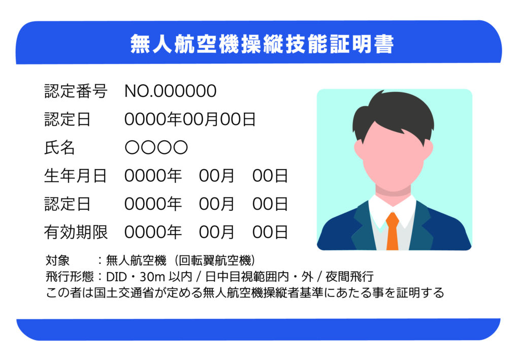 ケース③今すぐにドローンの資格が欲しい方